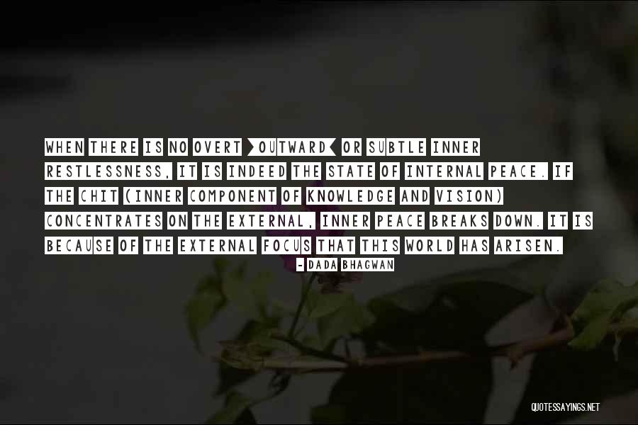 Definition Of Chit Quotes By Dada Bhagwan Definition Of Chit Quotes By Dada Bhagwan