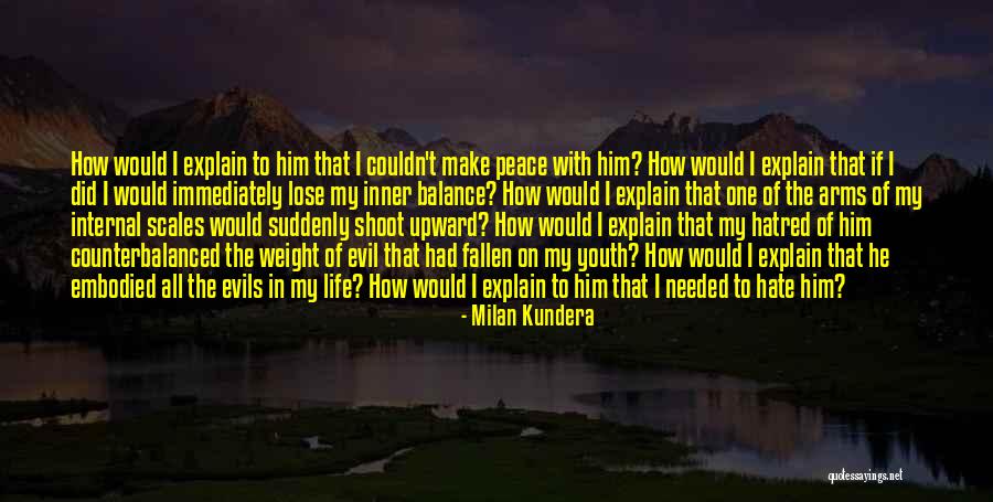 Definition Of Evil Quotes By Milan Kundera Definition Of Evil Quotes By Milan Kundera