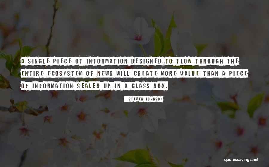 Del City Quotes By Steven Johnson Del City Quotes By Steven Johnson