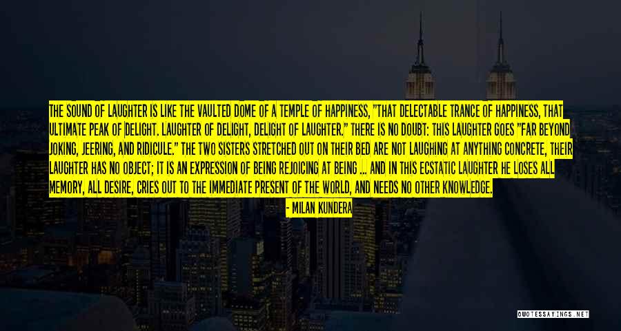 Delectable Quotes By Milan Kundera