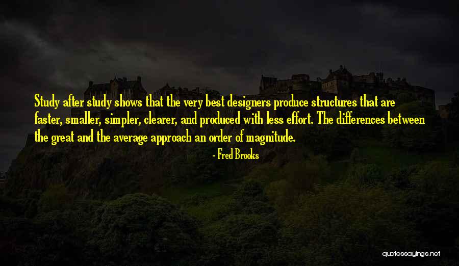 Delerese Quotes By Fred Brooks Delerese Quotes By Fred Brooks
