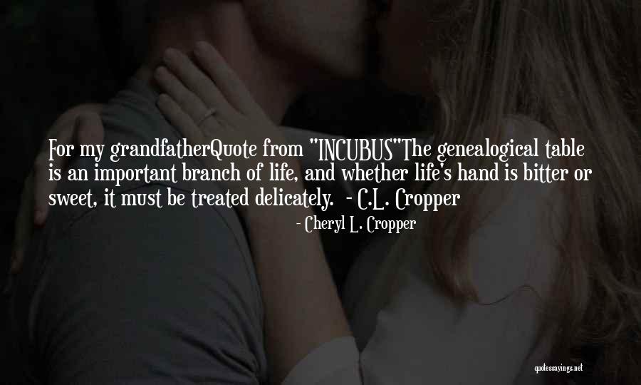 Delicately Sweet Quotes By Cheryl L. Cropper Delicately Sweet Quotes By Cheryl L. Cropper