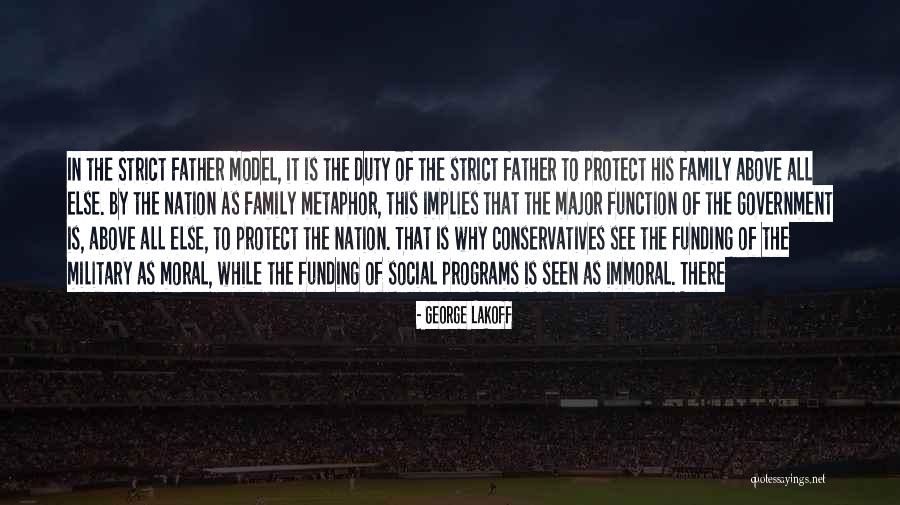 Dell Anno Kitchens Quotes By George Lakoff Dell Anno Kitchens Quotes By George Lakoff