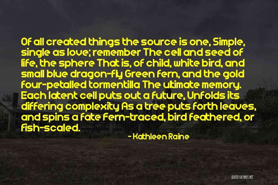 Deloatch Family History Quotes By Kathleen Raine Deloatch Family History Quotes By Kathleen Raine