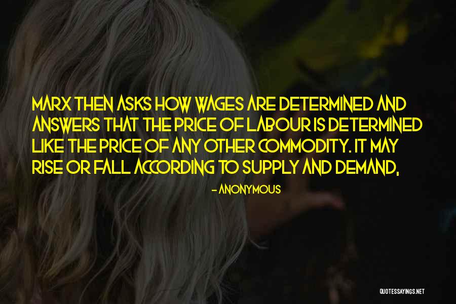 Demand Supply Quotes By Anonymous Demand Supply Quotes By Anonymous