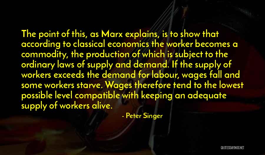 Demand Supply Quotes By Peter Singer Demand Supply Quotes By Peter Singer