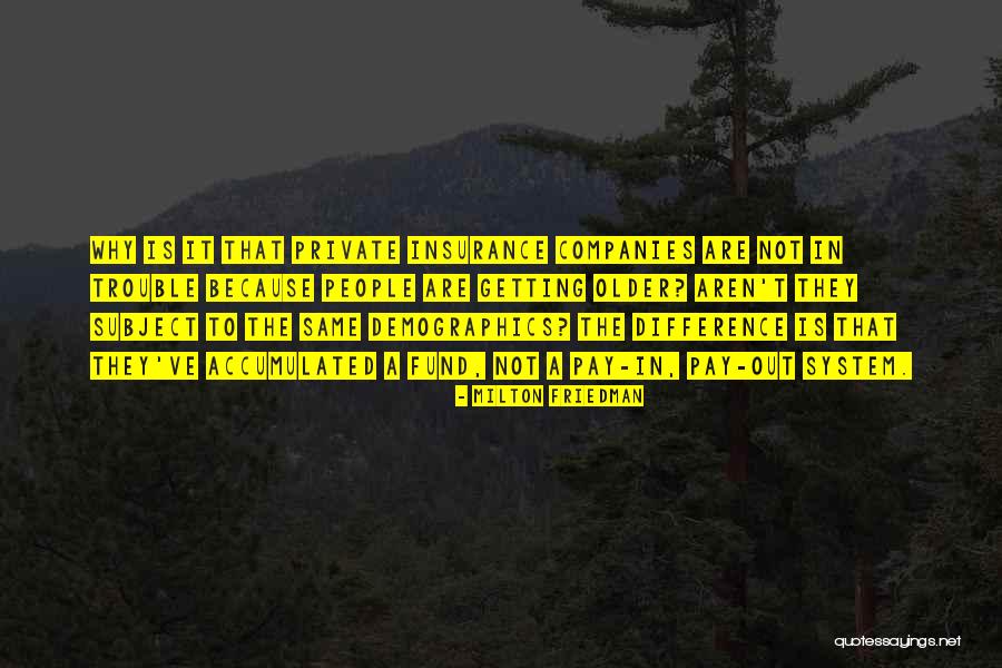 Demographics Quotes By Milton Friedman Demographics Quotes By Milton Friedman
