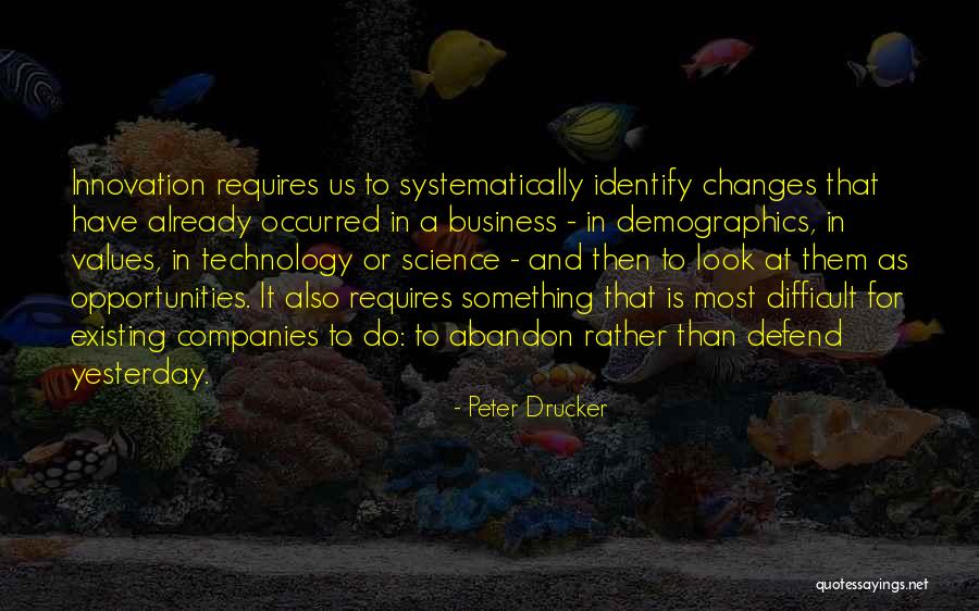 Demographics Quotes By Peter Drucker Demographics Quotes By Peter Drucker