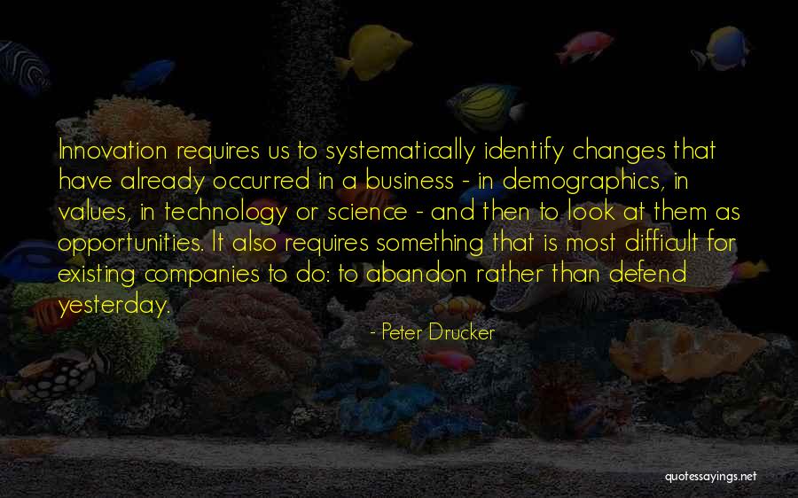 Demographics Quotes By Peter Drucker