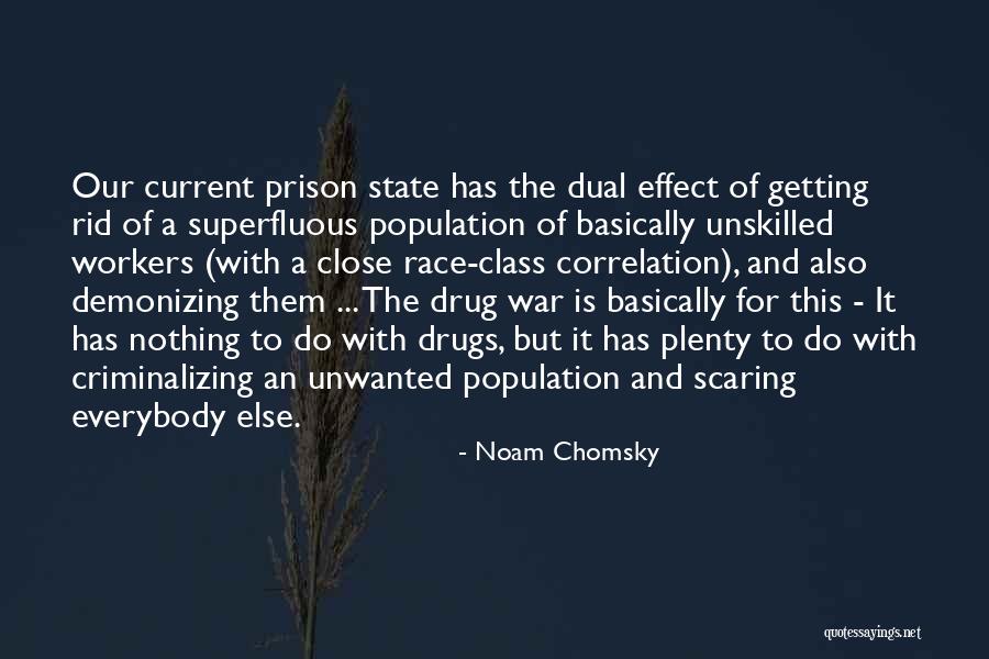 Demonizing Quotes By Noam Chomsky Demonizing Quotes By Noam Chomsky
