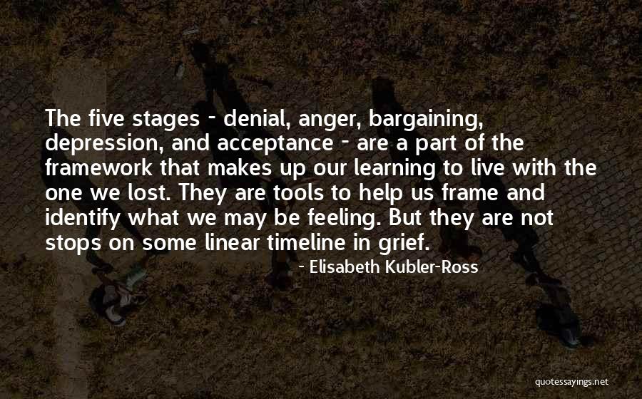 Denial In Grief Quotes By Elisabeth Kubler-Ross Denial In Grief Quotes By Elisabeth Kubler-Ross