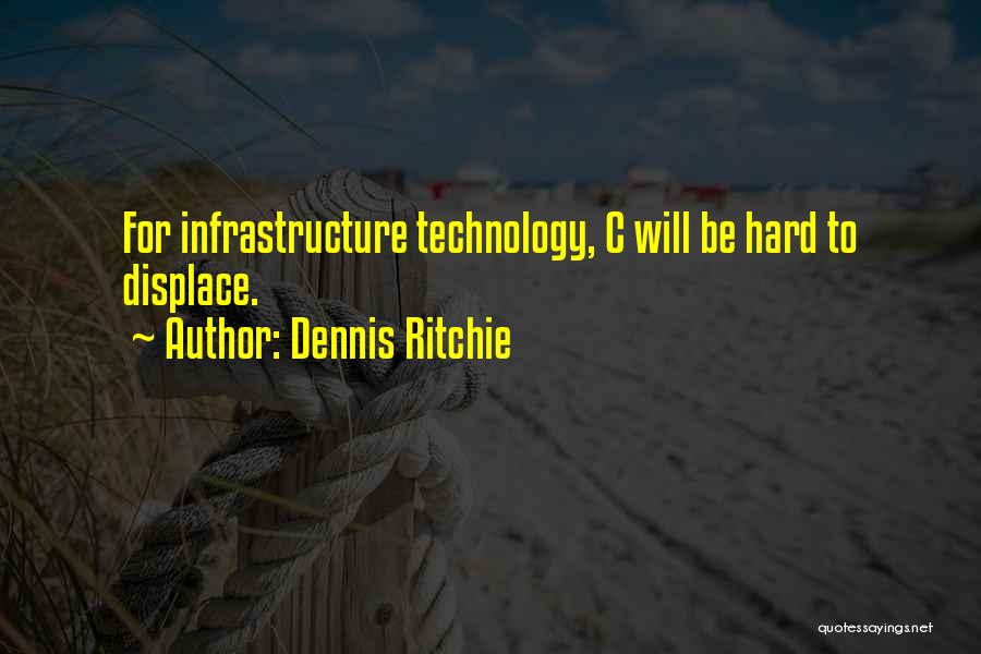 Dennis Ritchie Quotes 105665