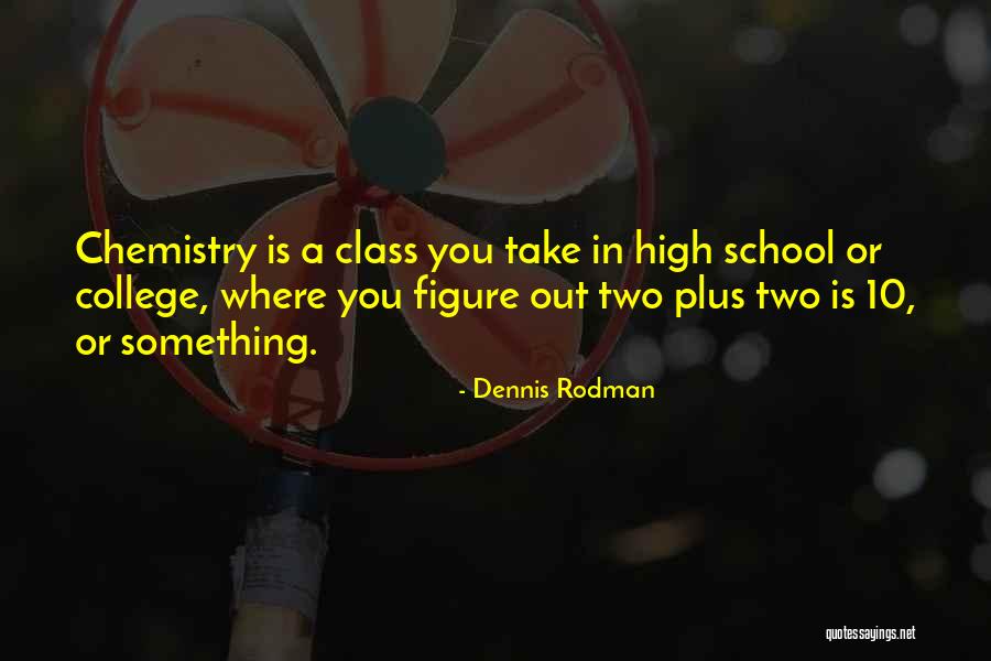 Dennis Rodman Quotes 2226384