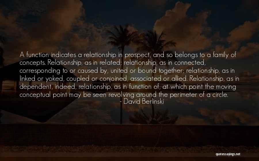 Dependent Relationship Quotes By David Berlinski Dependent Relationship Quotes By David Berlinski