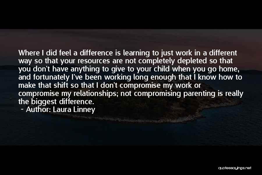 Depleted Quotes By Laura Linney