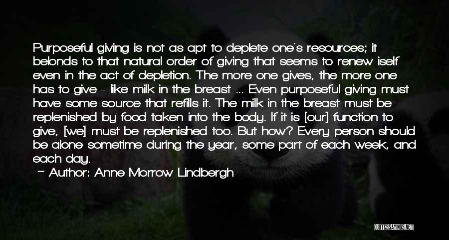 Depletion Of Natural Resources Quotes By Anne Morrow Lindbergh