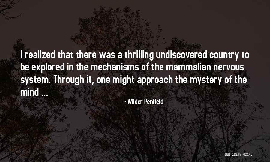 Depodesta Real Estate Quotes By Wilder Penfield Depodesta Real Estate Quotes By Wilder Penfield