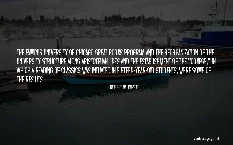 Deposant Quotes By Robert M. Pirsig Deposant Quotes By Robert M. Pirsig