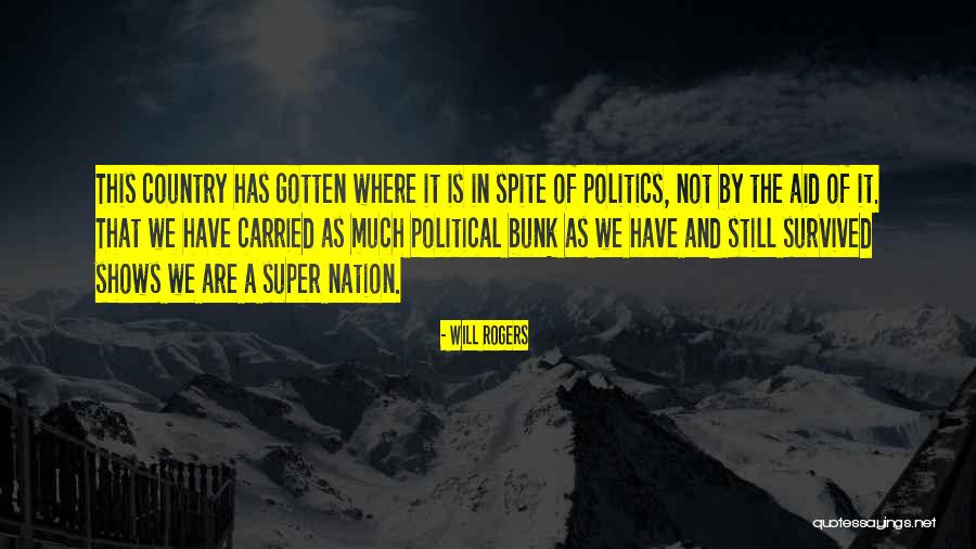 Deppy Orestidi Quotes By Will Rogers Deppy Orestidi Quotes By Will Rogers