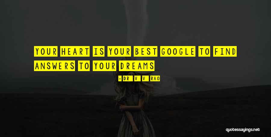 Derivada Implicita Quotes By Dr. V. V. Rao Derivada Implicita Quotes By Dr. V. V. Rao