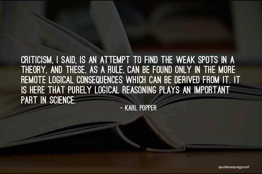 Derived Quotes By Karl Popper