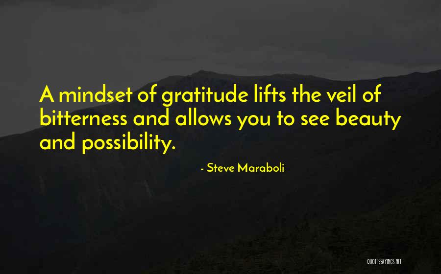 Derock Linear Quotes By Steve Maraboli Derock Linear Quotes By Steve Maraboli