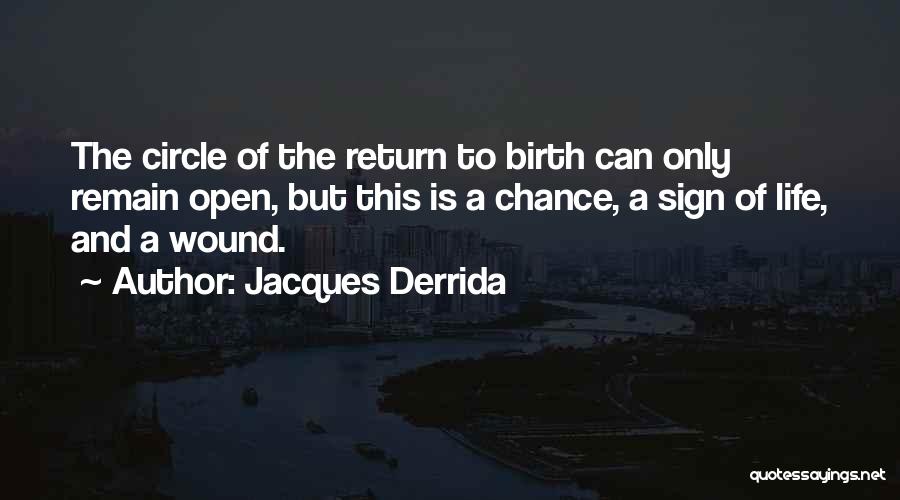 Derrida Quotes By Jacques Derrida