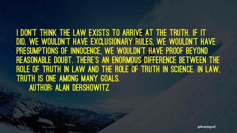 Dershowitz Quotes By Alan Dershowitz