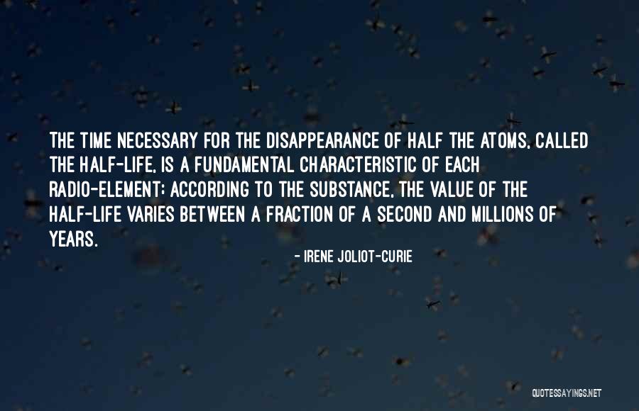 Derubato Quotes By Irene Joliot-Curie Derubato Quotes By Irene Joliot-Curie
