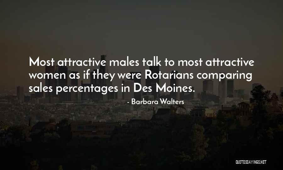 Des Moines Quotes By Barbara Walters