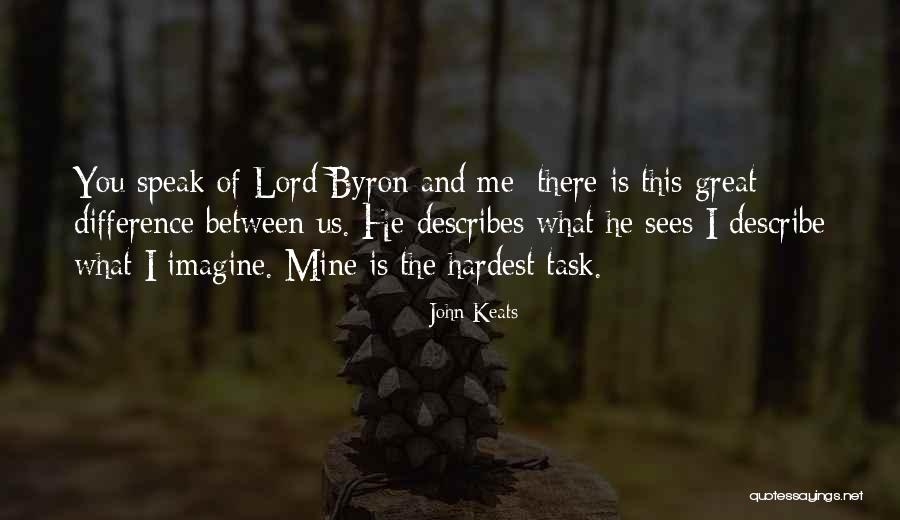 Describes Me Quotes By John Keats Describes Me Quotes By John Keats