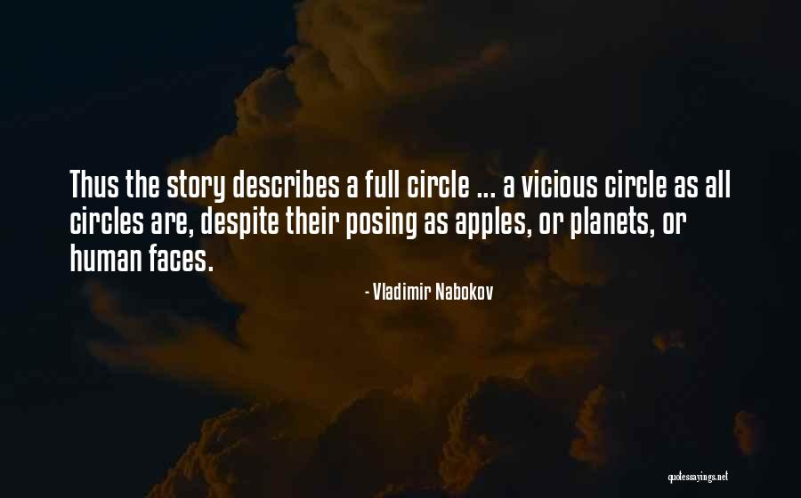 Describes Quotes By Vladimir Nabokov Describes Quotes By Vladimir Nabokov