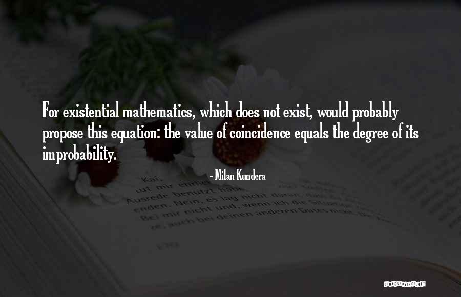 Descuidado Translate Quotes By Milan Kundera Descuidado Translate Quotes By Milan Kundera