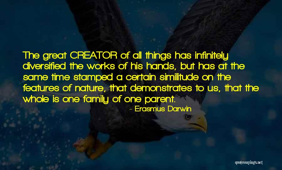 Desfavoravel Quotes By Erasmus Darwin Desfavoravel Quotes By Erasmus Darwin