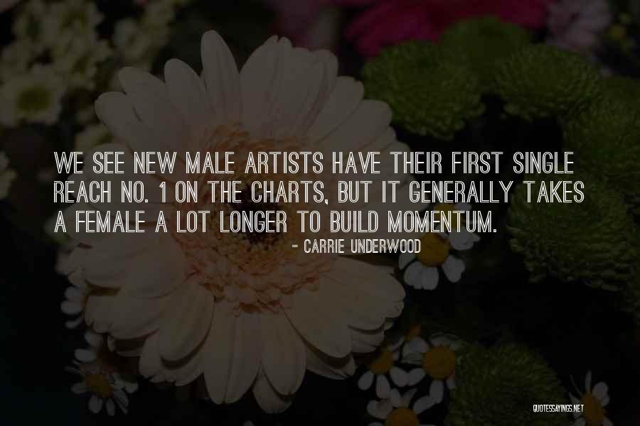 Deshonestidad Definicion Quotes By Carrie Underwood Deshonestidad Definicion Quotes By Carrie Underwood