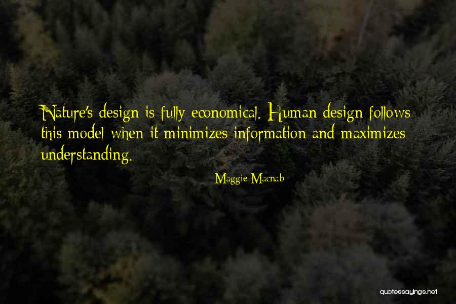 Design Is This Quotes By Maggie Macnab Design Is This Quotes By Maggie Macnab