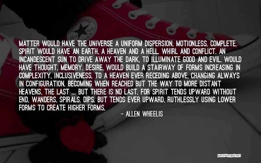 Desire For Freedom Quotes By Allen Wheelis Desire For Freedom Quotes By Allen Wheelis
