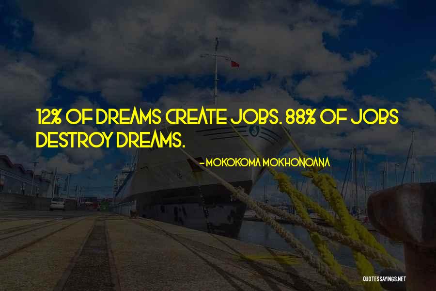 Desktop Calendar With Quotes By Mokokoma Mokhonoana