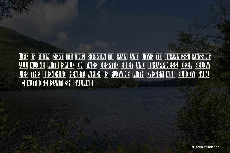 Despite The Pain Quotes By Santosh Kalwar Despite The Pain Quotes By Santosh Kalwar