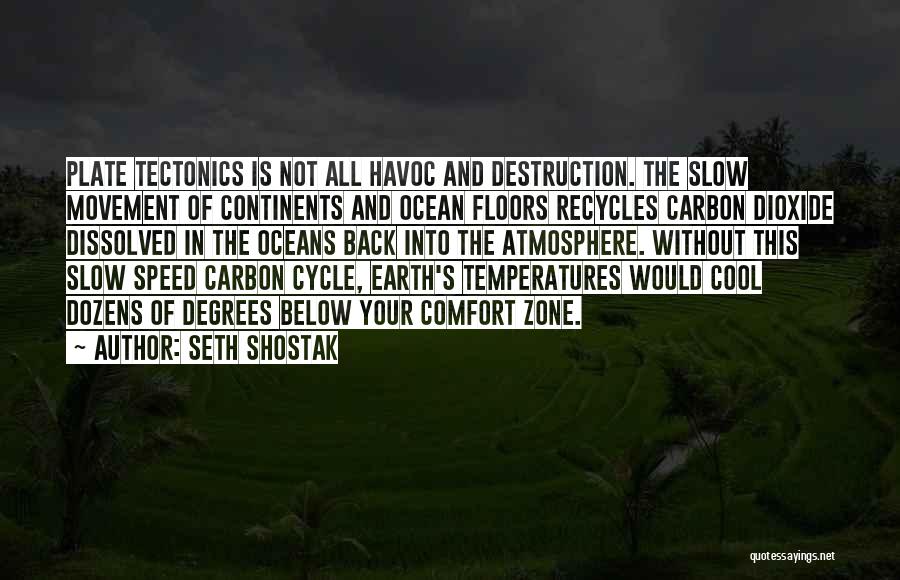 Destruction Of Earth Quotes By Seth Shostak