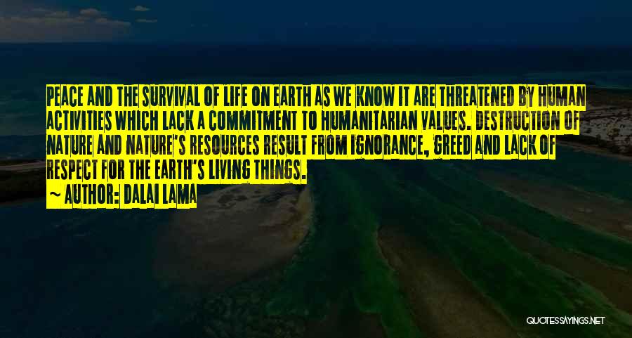 Destruction Of Nature Quotes By Dalai Lama