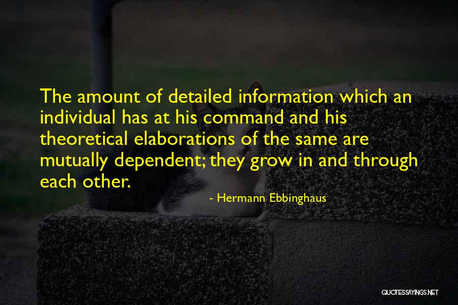 Detailed Quotes By Hermann Ebbinghaus