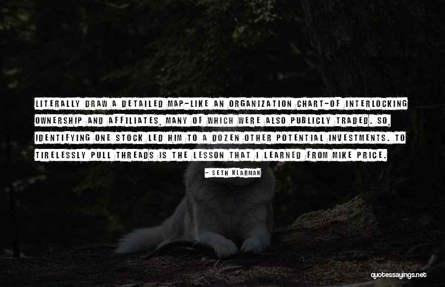 Detailed Quotes By Seth Klarman Detailed Quotes By Seth Klarman