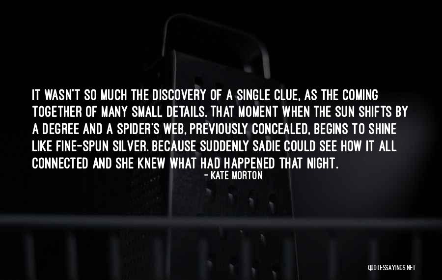 Details What Quotes By Kate Morton Details What Quotes By Kate Morton