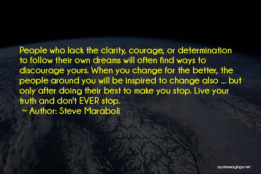 Determination To Success Quotes By Steve Maraboli