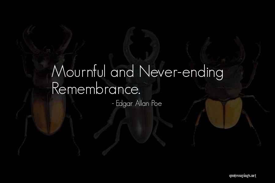 Deterring Squirrels Quotes By Edgar Allan Poe Deterring Squirrels Quotes By Edgar Allan Poe