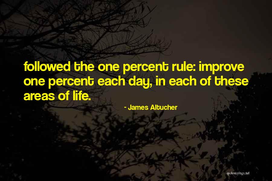 Detstvo Quotes By James Altucher Detstvo Quotes By James Altucher