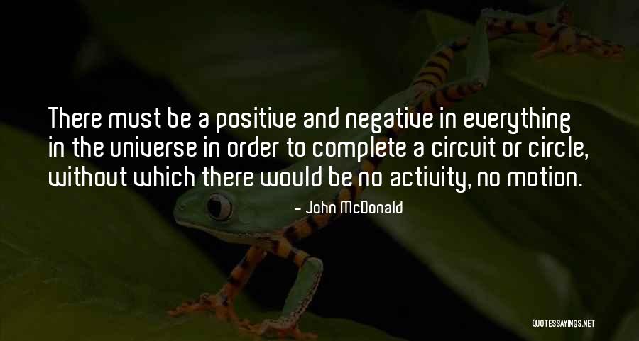 Deverry Map Quotes By John McDonald Deverry Map Quotes By John McDonald