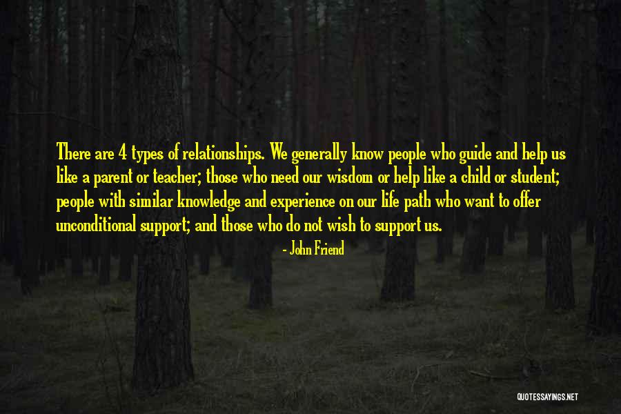 Devilled Quotes By John Friend Devilled Quotes By John Friend