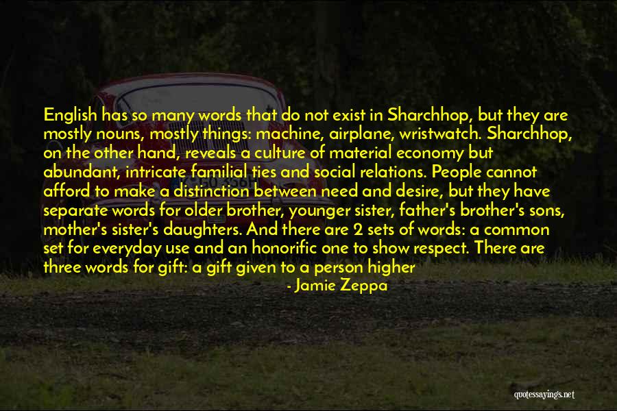 Dhananjaya Siriwardana Quotes By Jamie Zeppa Dhananjaya Siriwardana Quotes By Jamie Zeppa